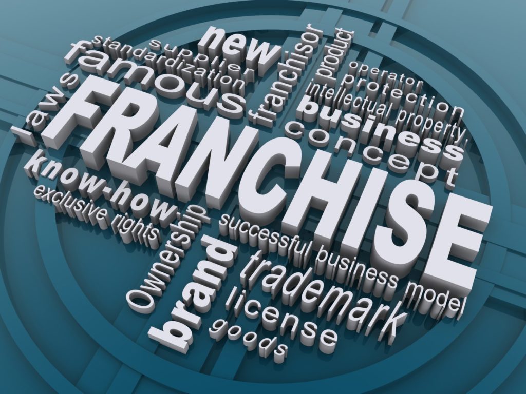 Franchising and related factors to consider