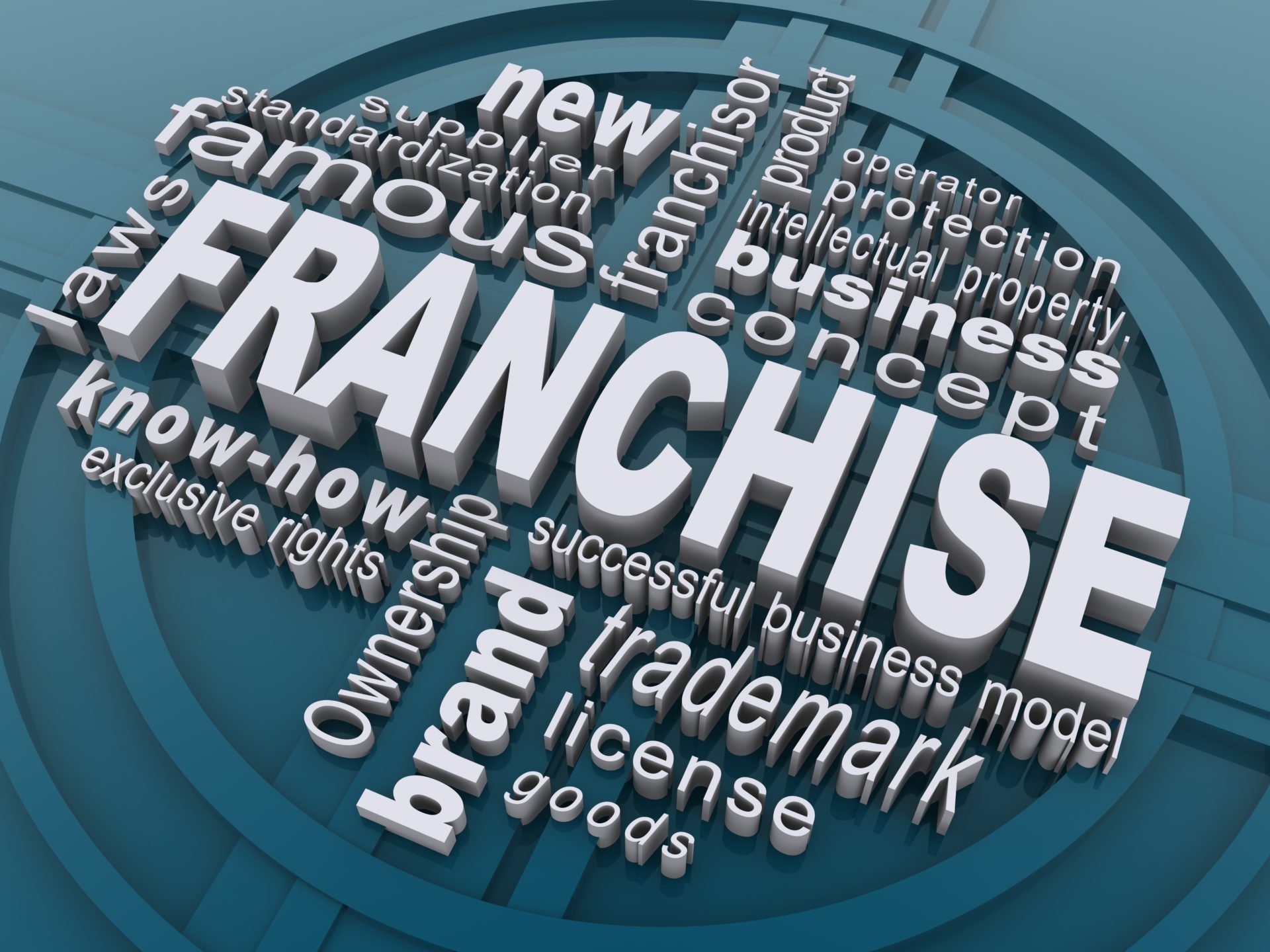 Franchising and related factors to consider
